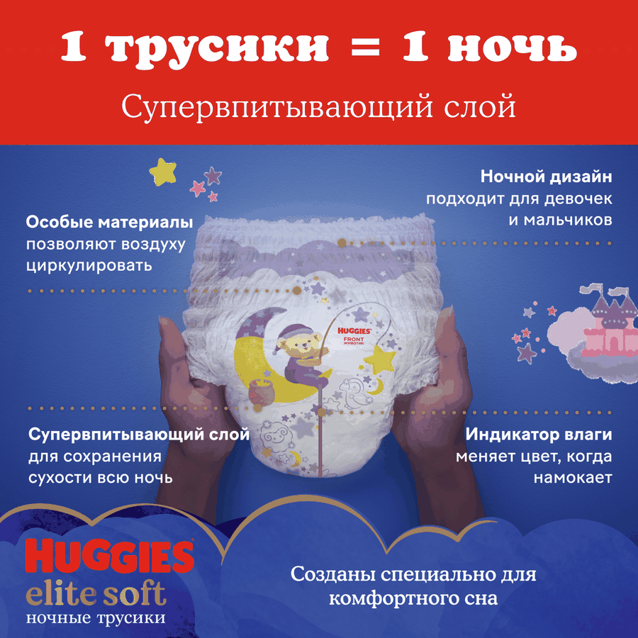 Подгузники-трусики HUGGIES Elite Soft 6 ночные 15–25кг, 16шт, предпросмотр