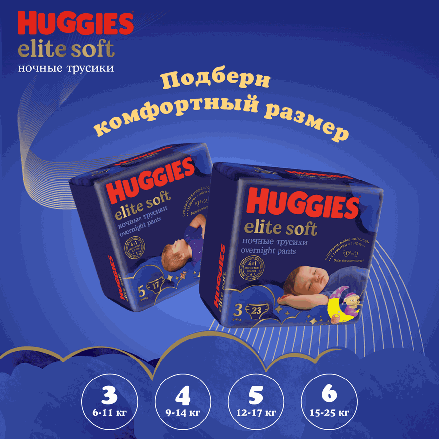Подгузники-трусики HUGGIES Elite Soft 6 ночные 15–25кг, 16шт, превью