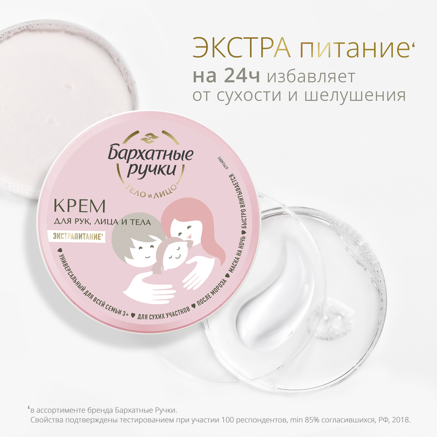 Крем для рук БАРХАТНЫЕ РУЧКИ Для всей семьи Универсальный, 150мл, превью