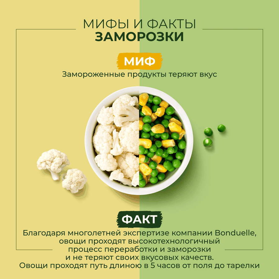 Смесь овощная BONDUELLE Вок по-азиатски, 400г, предпросмотр