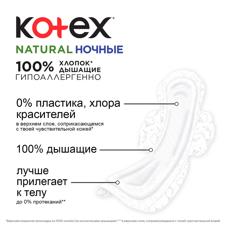 Прокладки ночные KOTEX Natural, 12шт, предпросмотр