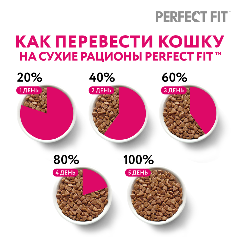 Корм консервированный для взрослых кошек PERFECT FIT Sensitive с индейкой в соусе, для чувствительного пищеварения, 75г, предпросмотр