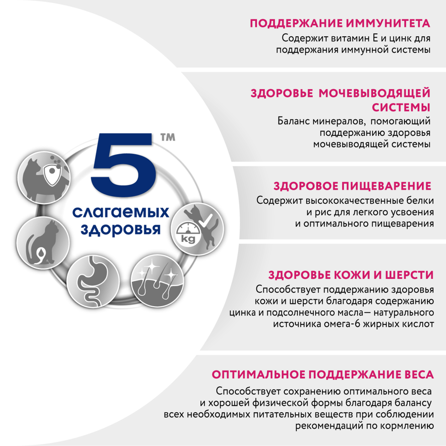 Корм консервированный для взрослых кошек PERFECT FIT Sensitive с индейкой в соусе, для чувствительного пищеварения, 75г, превью