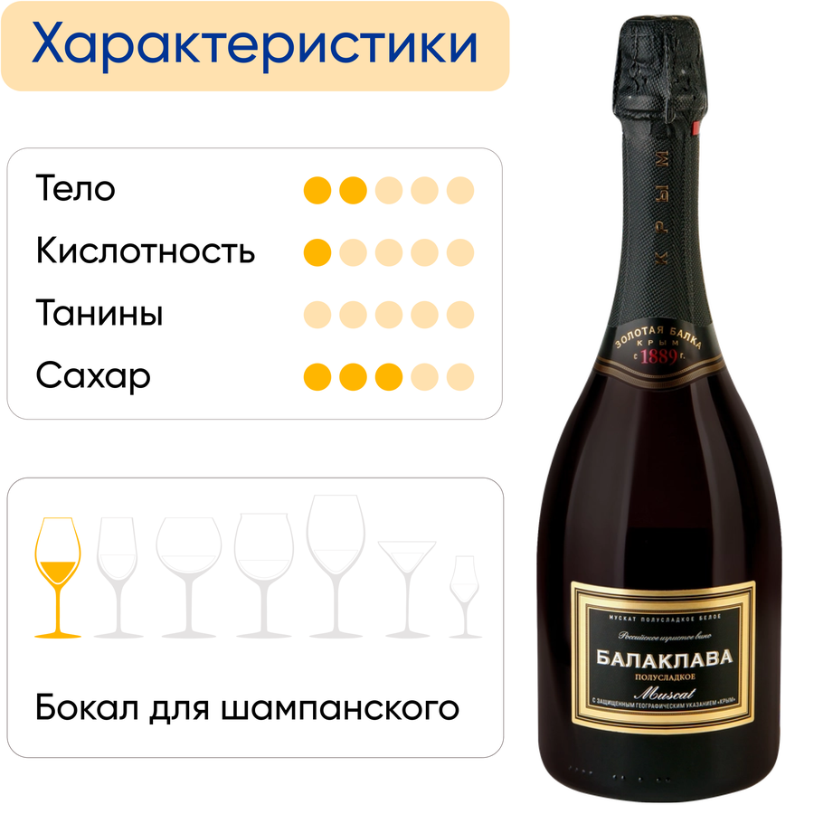 Вино игристое БАЛАКЛАВА Мускат Российское белое полусладкое, 0.75л, превью