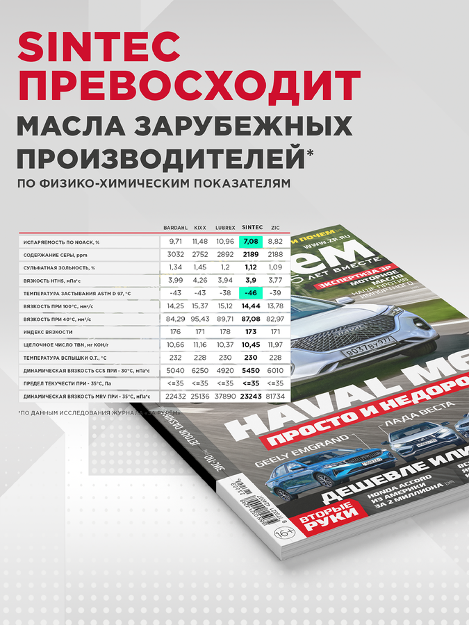 Масло моторное SINTEC Platinum 7000 5W-30 A5/B5 SL, синтетическое, 4л, предпросмотр