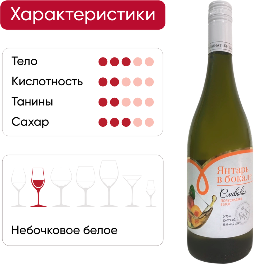 Продукция плодовая алкогольная ЯНТАРЬ в БОКАЛЕ Сливовое белое полусладкое, 0.75л, превью