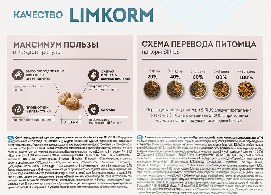 Корм сухой для кошек SIRIUS Индейка и курица, для стерилизованных, 1,5кг, превью