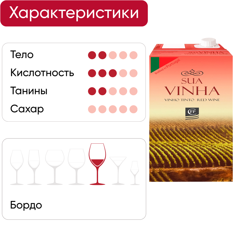 Вино SUA VINHA ординарное красное сухое, 1л, предпросмотр