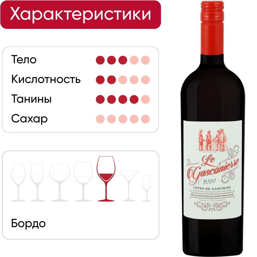Вино LE GASCONIERRE Кот де Гасконь Руж ординарное красное сухое, 0.75л, предпросмотр