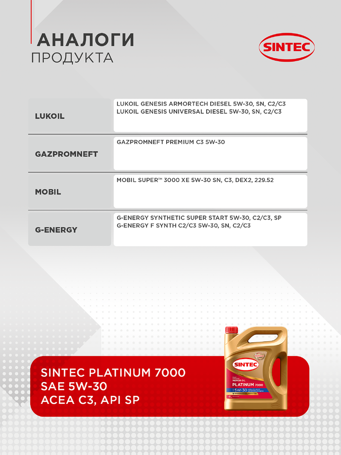 Масло моторное SINTEC Platinum 7000 5W-30 C3 SP, Арт. 600149, 4л, предпросмотр