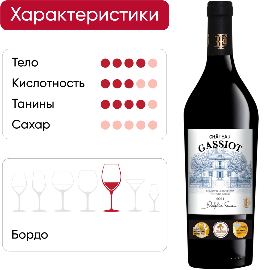 Вино CHATEAU GASSIOT Бордо Кот де Бур выдержанное красное сухое, 0.75л, превью