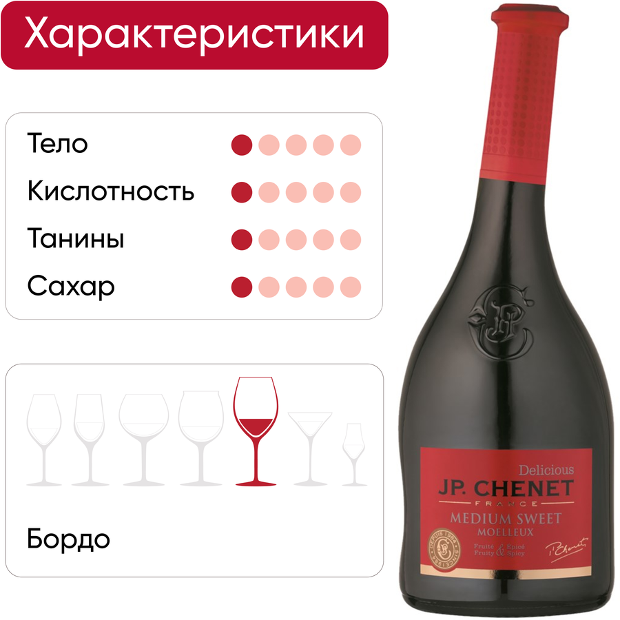 Вино JP.CHENET Делишес Медиум Свит красное полусладкое, 0.75л, предпросмотр