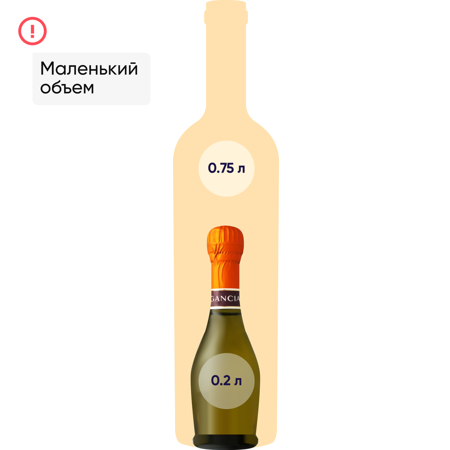 Вино JP.CHENET Делишес Медиум Свит красное полусладкое, 0.75л, предпросмотр