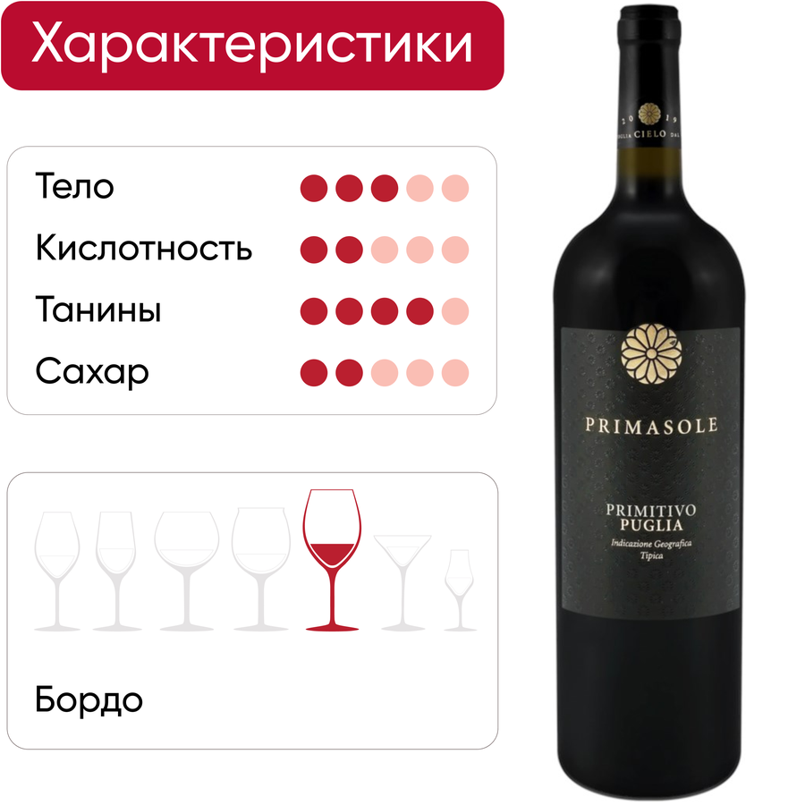 Вино PRIMASOLE Примитиво Апулия красное полусухое, 0.75л, превью